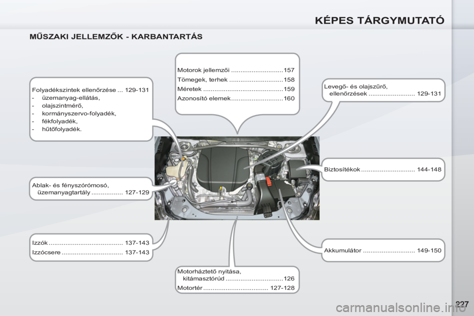 PEUGEOT 4007 2012 Kezelési útmutató (in Hungarian) KÉPES TÁRGYMUTATÓ
MŰSZAKI JELLEMZŐK - KARBANTARTÁS
Folyadékszintek ellenőrzése ... 129-131
- üzemanyag-ellátás,
- olajszintmérő,
- kormányszervo-folyadék, PEUGEOT 4007 2012 Kezelési útmutató (in Hungarian) KÉPES TÁRGYMUTATÓ
MŰSZAKI JELLEMZŐK - KARBANTARTÁS
Folyadékszintek ellenőrzése ... 129-131
- üzemanyag-ellátás,
- olajszintmérő,
- kormányszervo-folyadék,