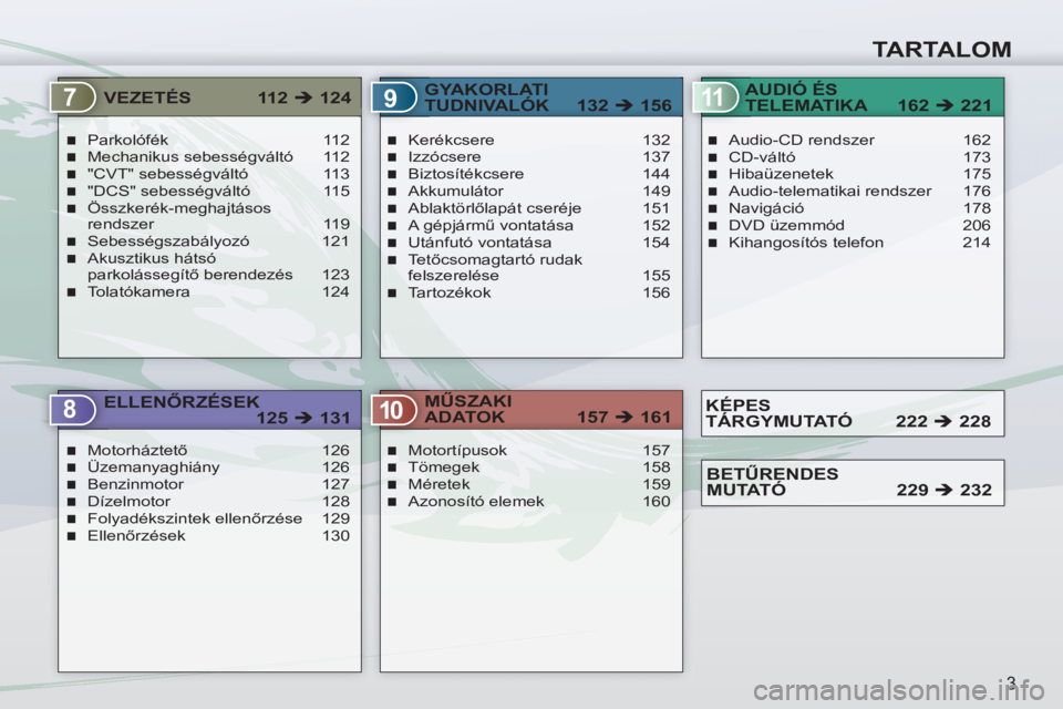 PEUGEOT 4007 2012  Kezelési útmutató (in Hungarian) 7
89
1011
TARTALOM
3
Parkolófék 112
Mechanikus sebességváltó  112
"CVT" sebességváltó  113
"DCS" sebességváltó  115
Összkerék-meghajtásos 
rendszer 119
Sebességszabályozó 121
Akusztik