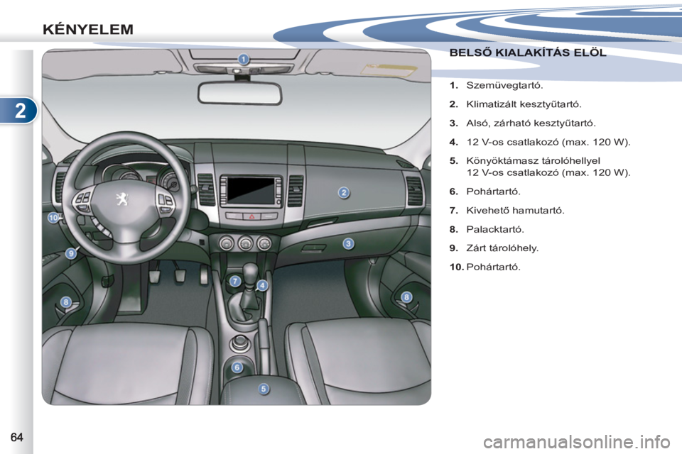 PEUGEOT 4007 2012  Kezelési útmutató (in Hungarian) 2
KÉNYELEM
BELSŐ KIALAKÍTÁS ELÖLBELSŐ KIALAKÍTÁS ELÖL
   
 
 
1. 
 Szemüvegtartó. 
   
2. 
 Klimatizált kesztyűtartó. 
   
3. 
  Alsó, zárható kesztyűtartó. 
   
4. 
  12 V-os csatl
