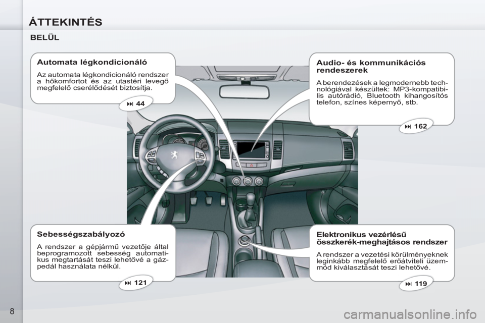 PEUGEOT 4007 2012  Kezelési útmutató (in Hungarian) ÁTTEKINTÉS
8
   
BELÜL  
   
Automata légkondicionáló 
 
Az automata légkondicionáló rendszer 
a hőkomfortot és az utastéri levegő 
megfelelő cserélődését biztosítja. 
 
 
Sebesség