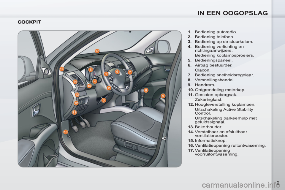 PEUGEOT 4007 2012  Instructieboekje (in Dutch) IN EEN OOGOPSLAG
9
   
 
1. 
 Bediening autoradio. 
   
2. 
 Bediening telefoon. 
   
3. 
  Bediening op de stuurkolom. 
   
4. 
  Bediening verlichting en 
richtingaanwijzers.  
 Bediening koplampspr