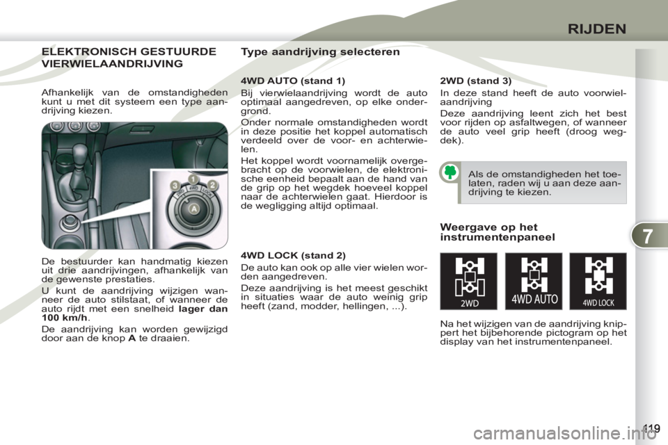 PEUGEOT 4007 2012 Instructieboekje (in Dutch) 7
RIJDEN
ELEKTRONISCH GESTUURDE ELEKTRO
VIERWIELAANDRIJVING VIERWI
4WD AUTO (stand 1)
Bij vierwielaandrijving wordt de auto
optimaal aangedreven, op elke onder-
grond.
Onder normale omstand PEUGEOT 4007 2012 Instructieboekje (in Dutch) 7
RIJDEN
ELEKTRONISCH GESTUURDE ELEKTRO
VIERWIELAANDRIJVING VIERWI
4WD AUTO (stand 1)
Bij vierwielaandrijving wordt de auto
optimaal aangedreven, op elke onder-
grond.
Onder normale omstand