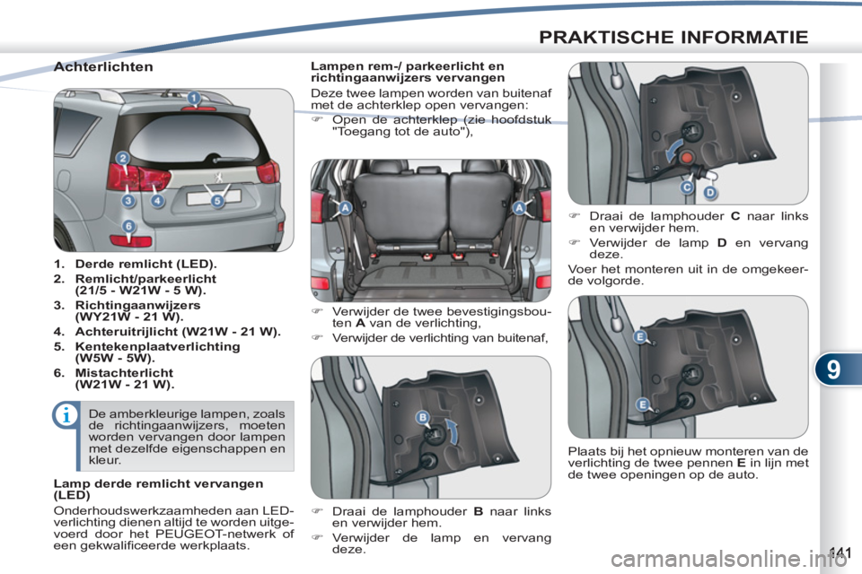 PEUGEOT 4007 2012  Instructieboekje (in Dutch) 9
PRAKTISCHE INFORMATIE
   
 
 
 
 
 
 
 
 
 
 
 
 
 
 
 
 
 
 
 
 
 
 
 
 
 
 
 
 
 
 
 
 
 
 
 
 
 
 
 
Achterlichten 
 
 
 
1. 
  Derde remlicht (LED). 
 
   
2. 
  Remlicht/parkeerlicht 
(21/5 - W