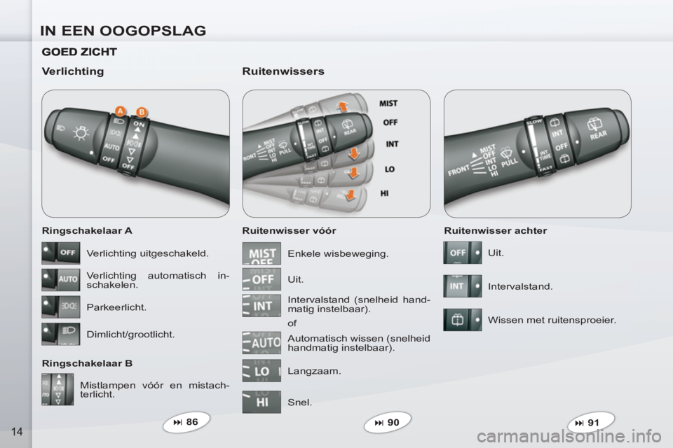 PEUGEOT 4007 2012  Instructieboekje (in Dutch) IN EEN OOGOPSLAG
14
   
Verlichting 
 
 
Ringschakelaar A 
   
Ringschakelaar B    
Ruitenwisser vóór 
 
 
Ruitenwissers 
 
 
Ruitenwisser achter 
  Mistlampen vóór en mistach-
terlicht.  
 
   
 