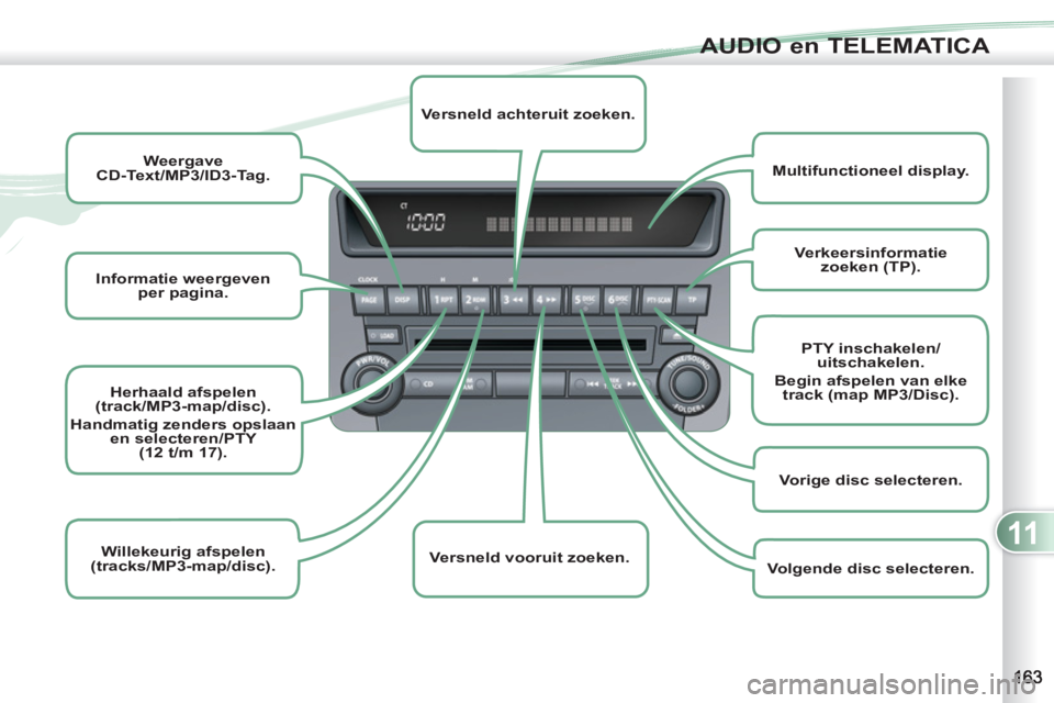 PEUGEOT 4007 2012 Instructieboekje (in Dutch) 11
AUDIO en TELEMATICA
Informatie weergeven
per pagina.
Weergave
CD-Text/MP3/ID3-Tag.
Herhaald afspelen
(track/MP3-map/disc).
Handmatig zenders opslaan
en selec PEUGEOT 4007 2012 Instructieboekje (in Dutch) 11
AUDIO en TELEMATICA
Informatie weergeven
per pagina.
Weergave
CD-Text/MP3/ID3-Tag.
Herhaald afspelen
(track/MP3-map/disc).
Handmatig zenders opslaan
en selec