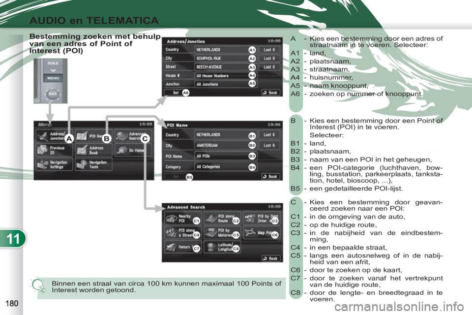 PEUGEOT 4007 2012 Instructieboekje (in Dutch) 11
AUDIO en TELEMATICA
B - Kies een bestemming door een Point of
Interest (POI) in te voeren.
Selecteer:
B1 - land,
B2 - plaatsnaam,
B3 - naam van een POI in het geheugen,
B4 - PEUGEOT 4007 2012 Instructieboekje (in Dutch) 11
AUDIO en TELEMATICA
B - Kies een bestemming door een Point of
Interest (POI) in te voeren.
Selecteer:
B1 - land,
B2 - plaatsnaam,
B3 - naam van een POI in het geheugen,
B4 -