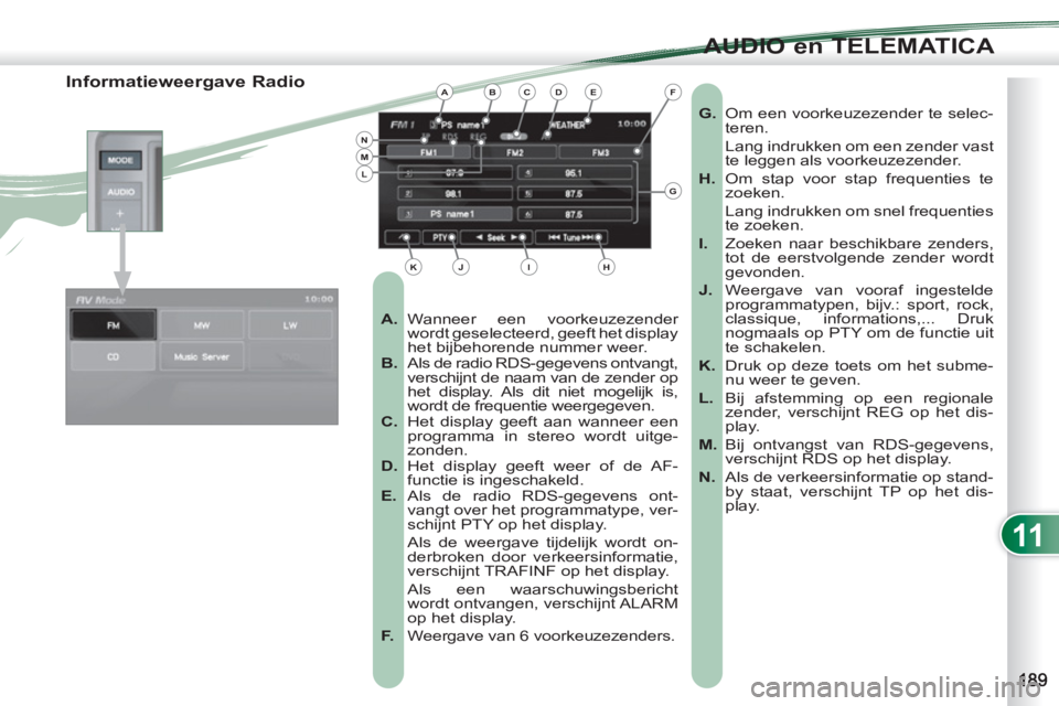 PEUGEOT 4007 2012  Instructieboekje (in Dutch) 11
AUDIO en TELEMATICA
   
 
 
 
 
 
 
 
 
 
 
 
 
 
 
Informatieweergave Radio 
 
 
 
A. 
 Wanneer een voorkeuzezender 
wordt geselecteerd, geeft het display 
het bijbehorende nummer weer. 
   
B. 
 