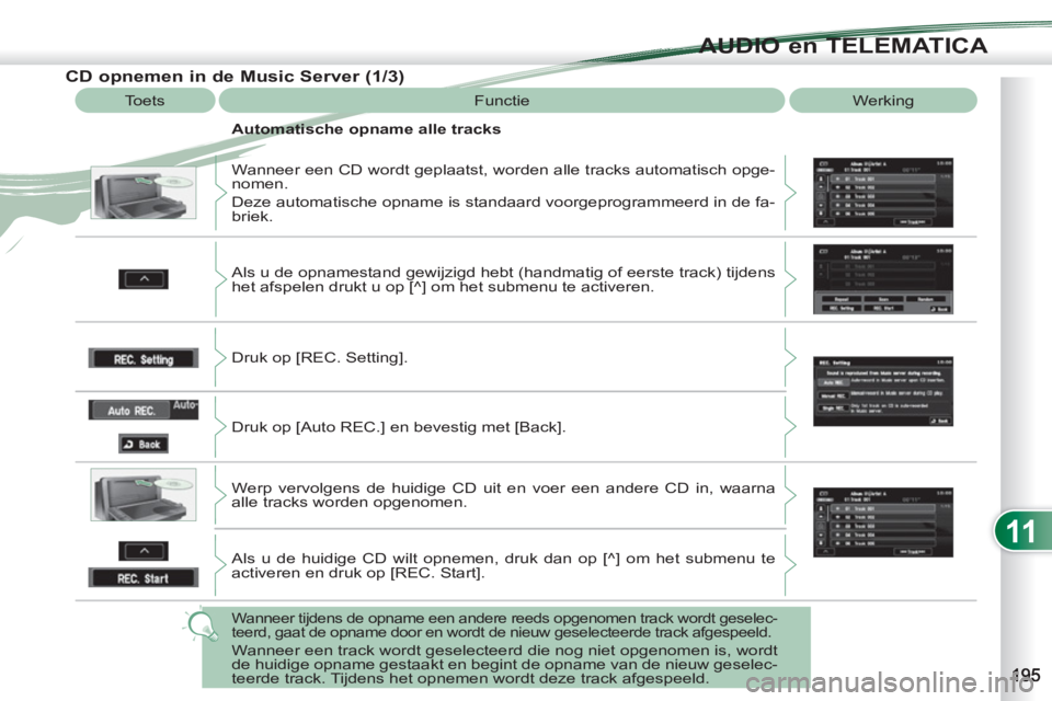 PEUGEOT 4007 2012  Instructieboekje (in Dutch) 11
AUDIO en TELEMATICA
   
 
 
 
 
 
 
 
 
 
 
 
 
 
 
 
 
 
CD opnemen in de Music Server (1/3) 
 
Toets  Functie  Werking 
  Wanneer een CD wordt geplaatst, worden alle tracks automatisch opge-
nome