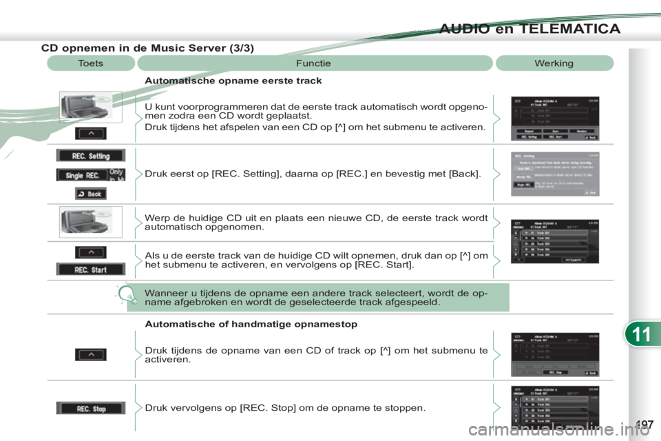 PEUGEOT 4007 2012  Instructieboekje (in Dutch) 11
AUDIO en TELEMATICA
   
CD opnemen in de Music Server (3/3) 
 
Toets  Functie  Werking 
   
Automatische opname eerste track 
  U kunt voorprogrammeren dat de eerste track automatisch wordt opgeno-