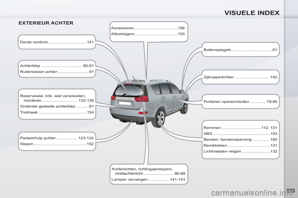 PEUGEOT 4007 2012  Instructieboekje (in Dutch) VISUELE INDEX
   
EXTERIEUR ACHTER 
 
 
Derde remlicht .................................141  
   
Achterklep ................................... 80-81 
  Ruitenwisser achter ..........................