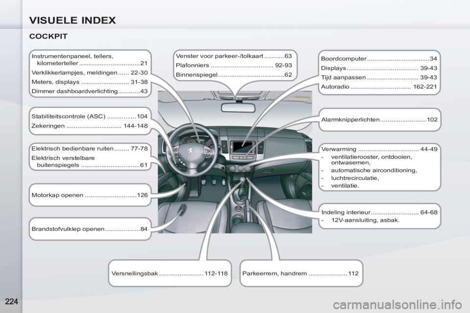 PEUGEOT 4007 2012  Instructieboekje (in Dutch) VISUELE INDEX
   
COCKPIT 
 
 
Instrumentenpaneel, tellers, 
kilometerteller .................................21 
  Verklikkerlampjes, meldingen ...... 22-30 
  Meters, displays ......................