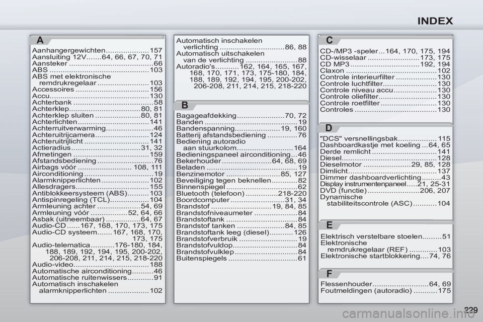 PEUGEOT 4007 2012 Instructieboekje (in Dutch) INDEX
A
Aanhangergewichten .................... 157
Aansluiting 12V....... 64, 66, 67, 70, 71
Aansteker ....................................... 66
ABS .............................................. 10 PEUGEOT 4007 2012 Instructieboekje (in Dutch) INDEX
A
Aanhangergewichten .................... 157
Aansluiting 12V....... 64, 66, 67, 70, 71
Aansteker ....................................... 66
ABS .............................................. 10