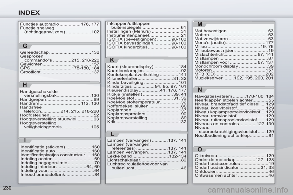 PEUGEOT 4007 2012 Instructieboekje (in Dutch) INDEX
Functies autoradio ................ 176, 177
Functie snelweg
(richtingaanwijzers) ................... 102
G
Gereedschap ................................ 132
Gesproken
commandos ............. PEUGEOT 4007 2012 Instructieboekje (in Dutch) INDEX
Functies autoradio ................ 176, 177
Functie snelweg
(richtingaanwijzers) ................... 102
G
Gereedschap ................................ 132
Gesproken
commandos .............