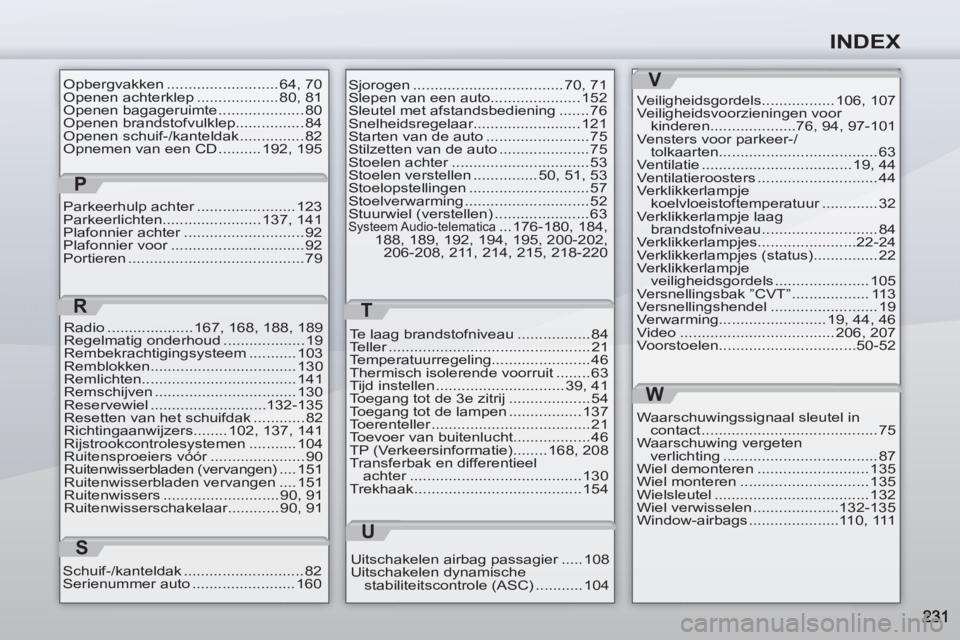 PEUGEOT 4007 2012 Instructieboekje (in Dutch) INDEX
Opbergvakken .......................... 64, 70
Openen achterklep ................... 80, 81
Openen bagageruimte .................... 80
Openen brandstofvulklep................ 84
Openen schuif- PEUGEOT 4007 2012 Instructieboekje (in Dutch) INDEX
Opbergvakken .......................... 64, 70
Openen achterklep ................... 80, 81
Openen bagageruimte .................... 80
Openen brandstofvulklep................ 84
Openen schuif-