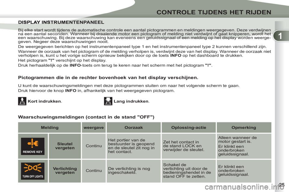 PEUGEOT 4007 2012 Instructieboekje (in Dutch) 1
CONTROLE TIJDENS HET RIJDEN
Bij elke start wordt tijdens de automatische controle een aantal pictogrammen en meldingen weergegeven. Deze verdwijnen
na een aantal seconden. Wanneer bij draaiende m PEUGEOT 4007 2012 Instructieboekje (in Dutch) 1
CONTROLE TIJDENS HET RIJDEN
Bij elke start wordt tijdens de automatische controle een aantal pictogrammen en meldingen weergegeven. Deze verdwijnen
na een aantal seconden. Wanneer bij draaiende m