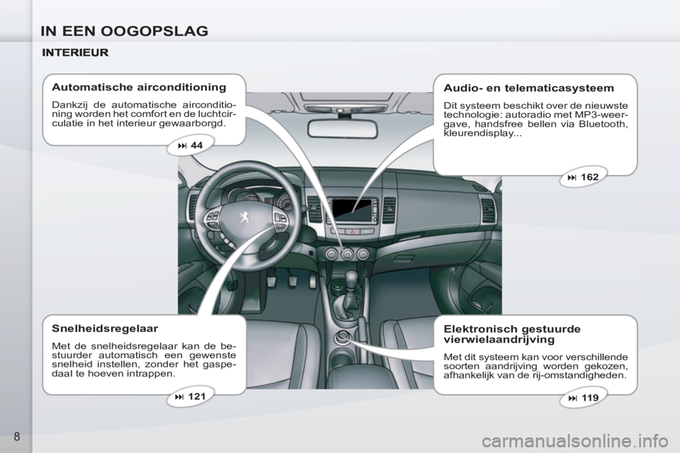 PEUGEOT 4007 2012  Instructieboekje (in Dutch) IN EEN OOGOPSLAG
8
   
Automatische airconditioning 
 
Dankzij de automatische airconditio-
ning worden het comfort en de luchtcir-
culatie in het interieur gewaarborgd. 
   
Snelheidsregelaar 
 
Met 