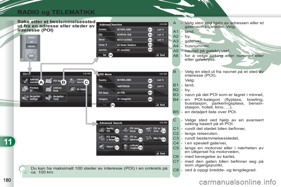 PEUGEOT 4007 2012 Instruksjoner for bruk (in Norwegian) 11
RADIO og TELEMATIKK
B - Velg en sted ut fra navnet på et sted av
interesse (POI).
Velg:
B1 - land,
B2 - by,
B3 - navn på det POI som er lagret i minnet,
B4 - en POI-katego PEUGEOT 4007 2012 Instruksjoner for bruk (in Norwegian) 11
RADIO og TELEMATIKK
B - Velg en sted ut fra navnet på et sted av
interesse (POI).
Velg:
B1 - land,
B2 - by,
B3 - navn på det POI som er lagret i minnet,
B4 - en POI-katego