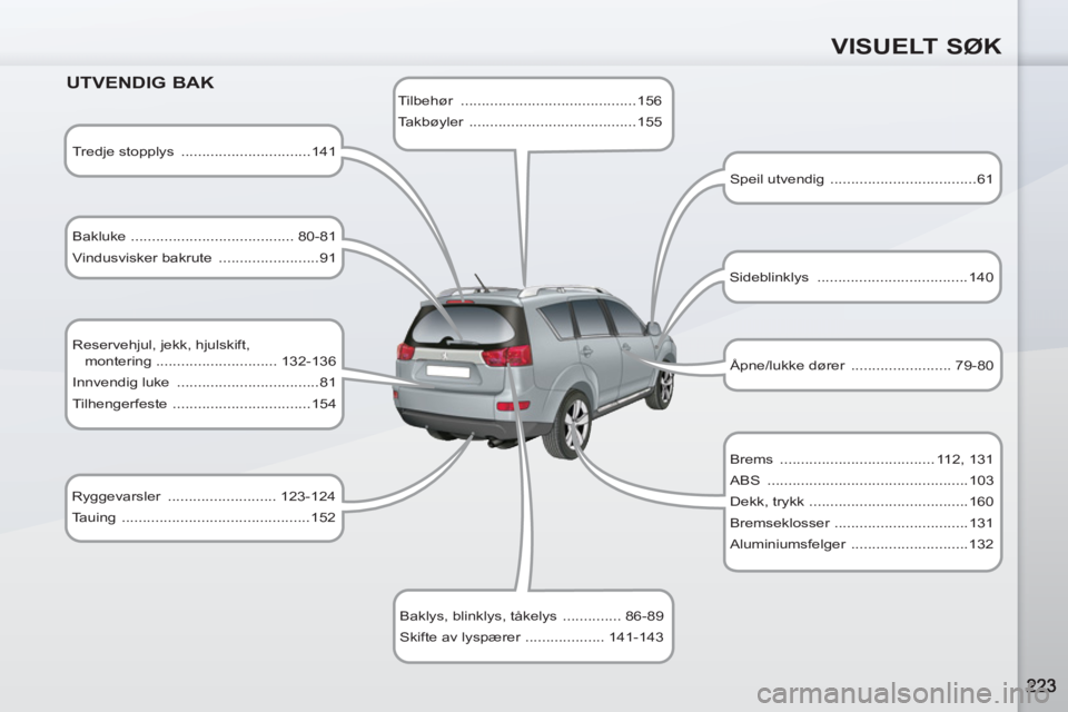 PEUGEOT 4007 2012  Instruksjoner for bruk (in Norwegian) VISUELT SØK
   
UTVENDIG BAK 
 
 
Tredje stopplys  ...............................141  
   
Bakluke  ....................................... 80-81 
  Vindusvisker bakrute  ........................91 
