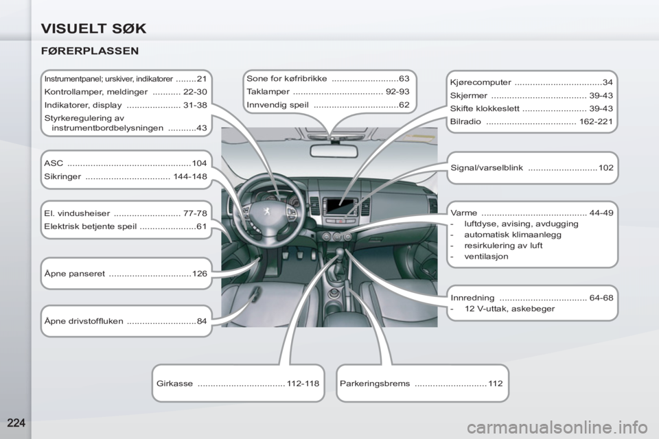 PEUGEOT 4007 2012  Instruksjoner for bruk (in Norwegian) VISUELT SØK
   
FØRERPLASSEN 
 
 
Instrumentpanel; urskiver, indikatorer  ........21 
  Kontrollamper, meldinger  ........... 22-30 
  Indikatorer, display  ..................... 31-38 
  Styrkeregu