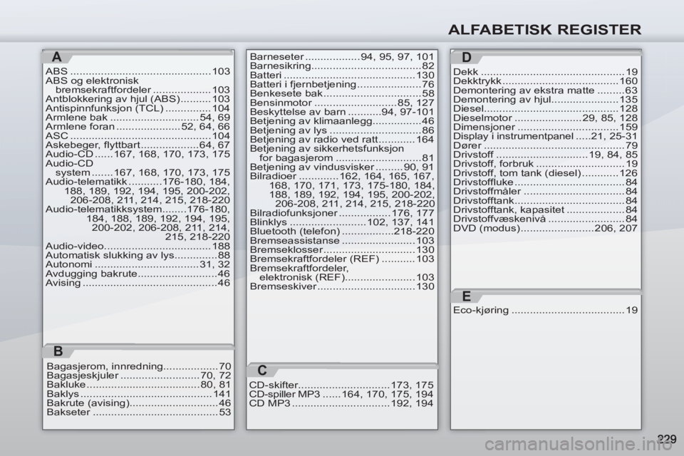 PEUGEOT 4007 2012  Instruksjoner for bruk (in Norwegian) ALFABETISK REGISTER
A
ABS .............................................. 103
ABS og elektronisk 
bremsekraftfordeler ................... 103
Antblokkering av hjul (ABS) .......... 103
Antispinnfunksjo