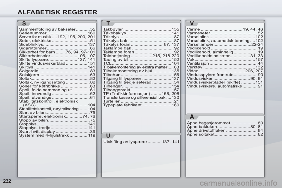 PEUGEOT 4007 2012  Instruksjoner for bruk (in Norwegian) ALFABETISK REGISTER
T
Sammenfolding av bakseter ........... 55
Serienummer ................................ 160
Server for musikk .... 192, 195, 200, 201
Seter, elektriske ............................