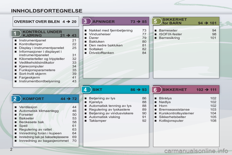 PEUGEOT 4007 2012  Instruksjoner for bruk (in Norwegian) 2
3
4
6
1
5
INNHOLDSFORTEGNELSE
2
KONTROLL UNDER 
KJØRING 21 �