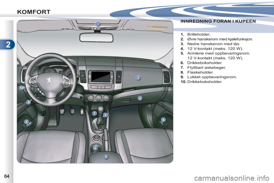 PEUGEOT 4007 2012  Instruksjoner for bruk (in Norwegian) 2
KOMFORT
INNREDNING FORAN I KUPEEN INNREDNING FORAN I KUPEEN 
   
 
 
1. 
 Brilleholder. 
   
2. 
  Øvre hanskerom med kjølefunksjon. 
   
3. 
  Nedre hanskerom med lås. 
   
4. 
  12 V-kontakt (m