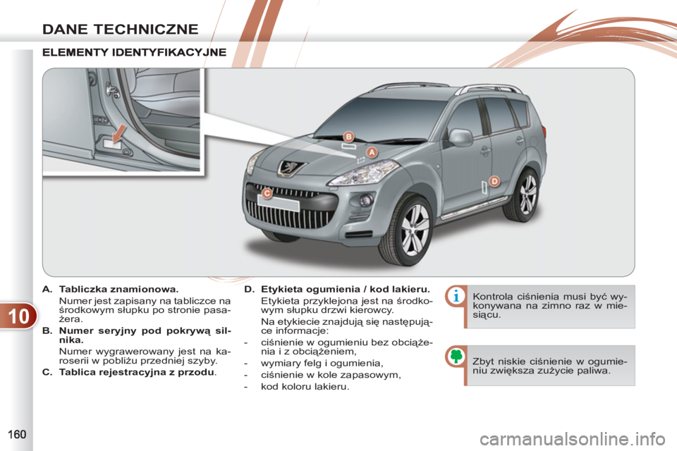 PEUGEOT 4007 2012 Instrukcja obsługi (in Polish) 10
DANE TECHNICZNE
A.
Tabliczka znamionowa.
Numer jest zapisany na tabliczce na
środkowym słupku po stronie pasa-
żera.
B.
Numer seryjny pod pokrywą sil-
nika.
Nu PEUGEOT 4007 2012 Instrukcja obsługi (in Polish) 10
DANE TECHNICZNE
A.
Tabliczka znamionowa.
Numer jest zapisany na tabliczce na
środkowym słupku po stronie pasa-
żera.
B.
Numer seryjny pod pokrywą sil-
nika.
Nu