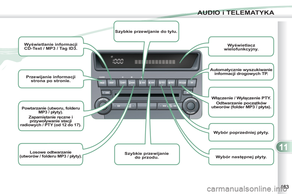 PEUGEOT 4007 2012  Instrukcja obsługi (in Polish) 11
AUDIO i TELEMATYKA
   
 
Przewijanie informacji 
strona po stronie. 
 
     
 
Wyświetlanie informacji 
CD-Text / MP3 / Tag ID3. 
 
 
 
 
 
Powtarzanie (utworu, folderu 
MP3 / płyty).   
 
  Zapa