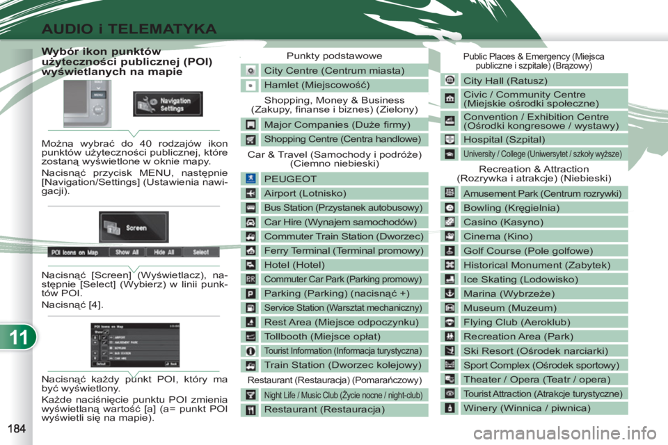 PEUGEOT 4007 2012  Instrukcja obsługi (in Polish) 11
AUDIO i TELEMATYKA
   
 
 
 
 
 
 
 
 
 
 
 
 
 
 
 
 
 
 
 
 
 
 
Wybór ikon punktów 
użyteczności publicznej (POI) 
wyświetlanych na mapie 
 
Można wybrać do 40 rodzajów ikon 
punktów u�