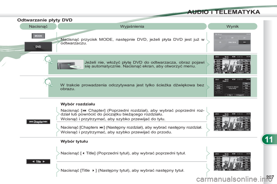 PEUGEOT 4007 2012  Instrukcja obsługi (in Polish) 11
AUDIO i TELEMATYKA
   
 
 
 
 
 
 
 
 
 
 
 
 
 
 
Odtwarzanie płyty DVD 
 
Wynik   
Wyjaśnienia 
   
Wybór rozdziału    Nacisnąć przycisk MODE, następnie DVD, jeżeli płyta DVD jest już w