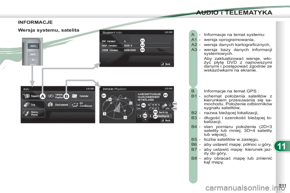 PEUGEOT 4007 2012 Instrukcja obsługi (in Polish) 11
AUDIO i TELEMATYKA
INFORMACJE
A - Informacje na temat systemu:
A1 - wersja oprogramowania,
A2 - wersja danych kartografi cznych,
A3 - wersja bazy danych informacji
systemowych.
PEUGEOT 4007 2012 Instrukcja obsługi (in Polish) 11
AUDIO i TELEMATYKA
INFORMACJE
A - Informacje na temat systemu:
A1 - wersja oprogramowania,
A2 - wersja danych kartografi cznych,
A3 - wersja bazy danych informacji
systemowych.