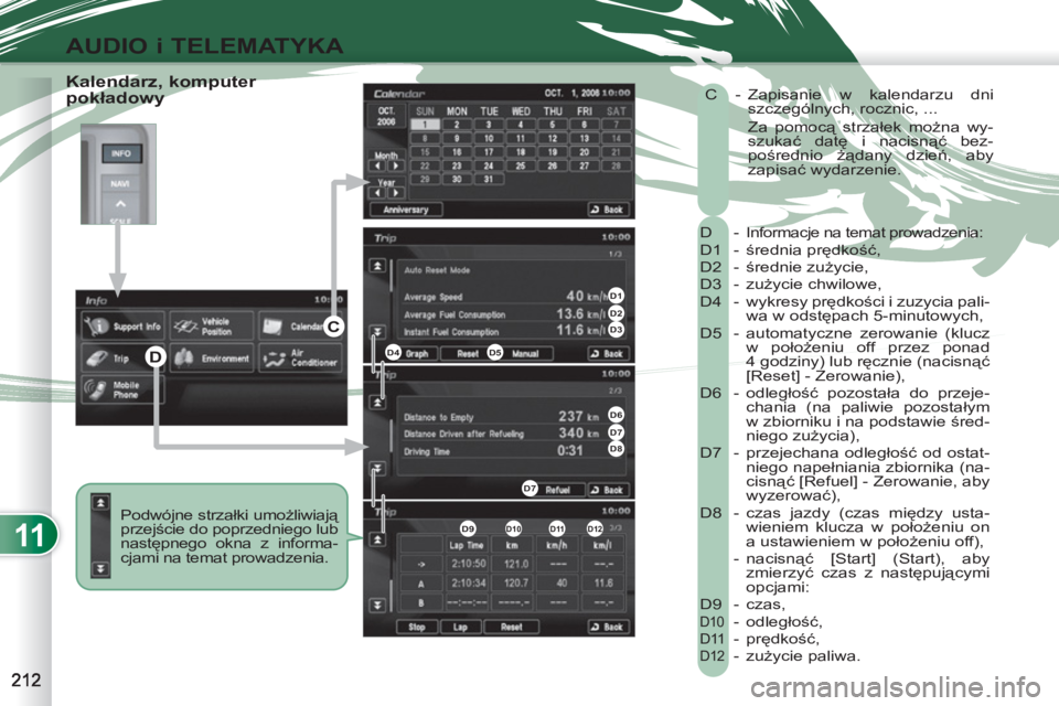 PEUGEOT 4007 2012 Instrukcja obsługi (in Polish) 11
AUDIO i TELEMATYKA
Kalendarz, komputer
pokładowy
Podwójne strzałki umożliwiają
przejście do poprzedniego lub
następnego okna z informa-
cjami na temat prowadzenia. D -
Informacj PEUGEOT 4007 2012 Instrukcja obsługi (in Polish) 11
AUDIO i TELEMATYKA
Kalendarz, komputer
pokładowy
Podwójne strzałki umożliwiają
przejście do poprzedniego lub
następnego okna z informa-
cjami na temat prowadzenia. D -
Informacj