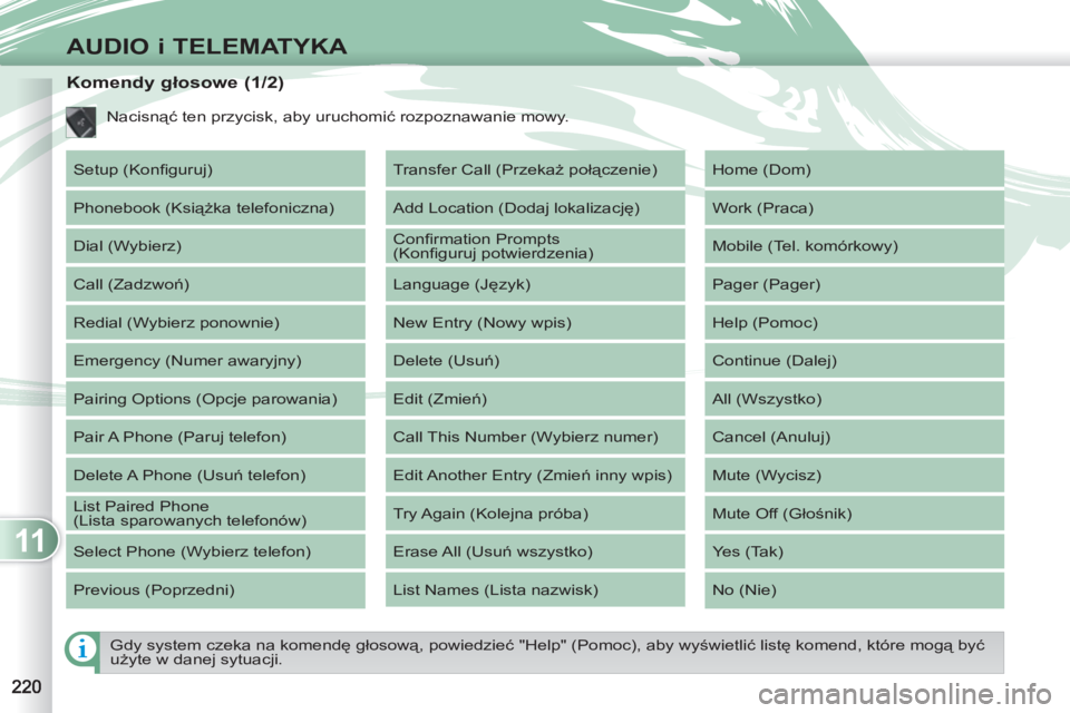PEUGEOT 4007 2012  Instrukcja obsługi (in Polish) 11
AUDIO i TELEMATYKA
    
Gdy system czeka na komendę głosową, powiedzieć "Help" (Pomoc), aby wyświetlić listę komend, które mogą być 
użyte w danej sytuacji.  
 
 
 
 
 
 
 
 
 
 
 
 
 
 
