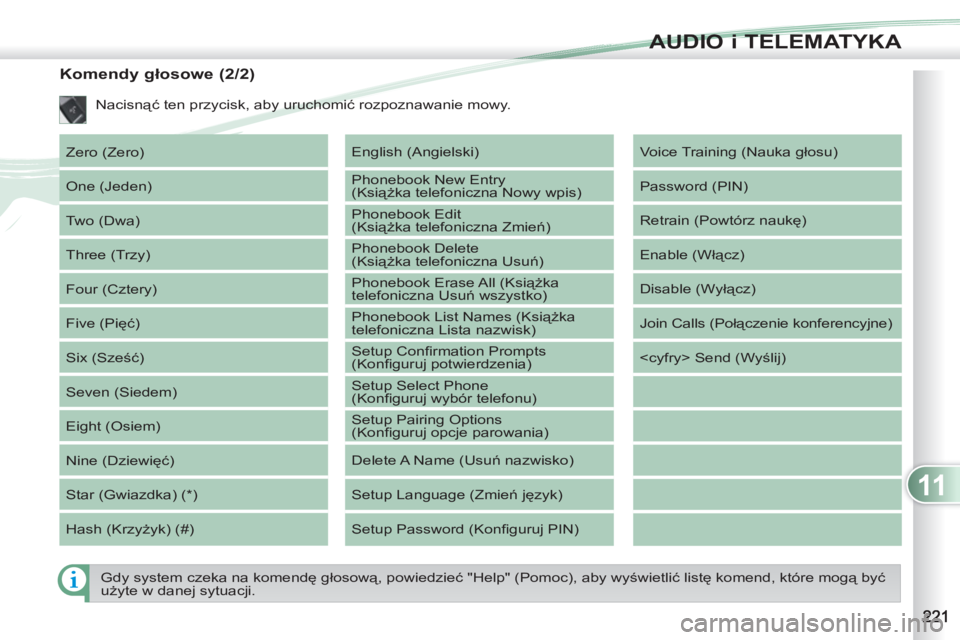 PEUGEOT 4007 2012  Instrukcja obsługi (in Polish) 11
AUDIO i TELEMATYKA
   
Komendy głosowe (2/2) 
 
Zero (Zero) 
  One (Jeden) 
  Two (Dwa) 
  Three (Trzy) 
  Four (Cztery) 
  Five (Pięć) 
  Six (Sześć) 
  Seven (Siedem) 
  Eight (Osiem) 
  Nin