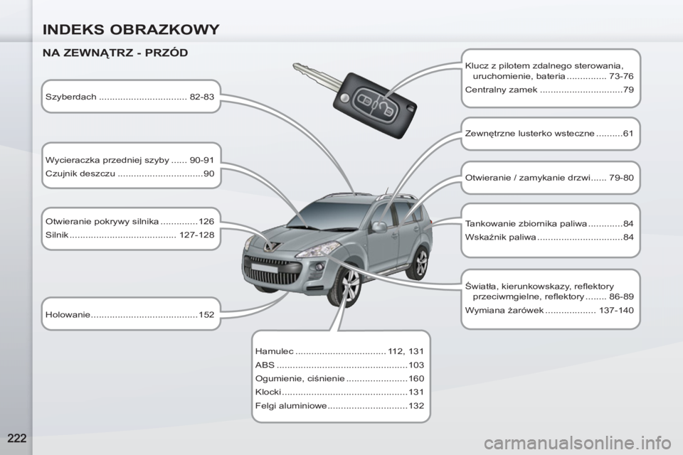 PEUGEOT 4007 2012 Instrukcja obsługi (in Polish) INDEKS OBRAZKOWY
NA ZEWNĄTRZ - PRZÓD
Klucz z pilotem zdalnego sterowania,
uruchomienie, bateria ............... 73-76
Centralny zamek ...............................79
Szyberdach PEUGEOT 4007 2012 Instrukcja obsługi (in Polish) INDEKS OBRAZKOWY
NA ZEWNĄTRZ - PRZÓD
Klucz z pilotem zdalnego sterowania,
uruchomienie, bateria ............... 73-76
Centralny zamek ...............................79
Szyberdach
