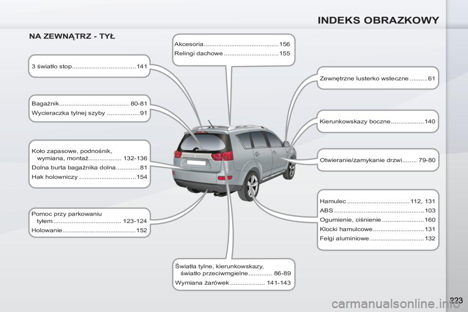 PEUGEOT 4007 2012 Instrukcja obsługi (in Polish) INDEKS OBRAZKOWY
NA ZEWNĄTRZ - TYŁ
3 światło stop ...................................141
Bagażnik ...................................... 80-81
Wycieraczka tylnej szyby ......... PEUGEOT 4007 2012 Instrukcja obsługi (in Polish) INDEKS OBRAZKOWY
NA ZEWNĄTRZ - TYŁ
3 światło stop ...................................141
Bagażnik ...................................... 80-81
Wycieraczka tylnej szyby .........