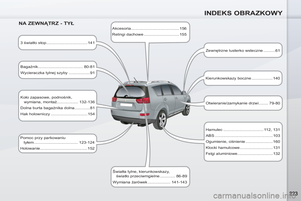 PEUGEOT 4007 2012  Instrukcja obsługi (in Polish) INDEKS OBRAZKOWY
   
NA ZEWNĄTRZ - TYŁ 
 
 
3 światło stop ...................................141  
   
Bagażnik ...................................... 80-81 
  Wycieraczka tylnej szyby .........