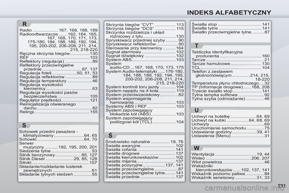PEUGEOT 4007 2012  Instrukcja obsługi (in Polish) INDEKS ALFABETYCZNY
R
Radio .................... 167, 168, 188, 189
Radioodtwarzacze ....... 162,  164,  165, 
167, 168, 170, 171, 173,
175-180, 184, 188, 189, 192, 194,
195, 200-202, 206-208, 211, 21