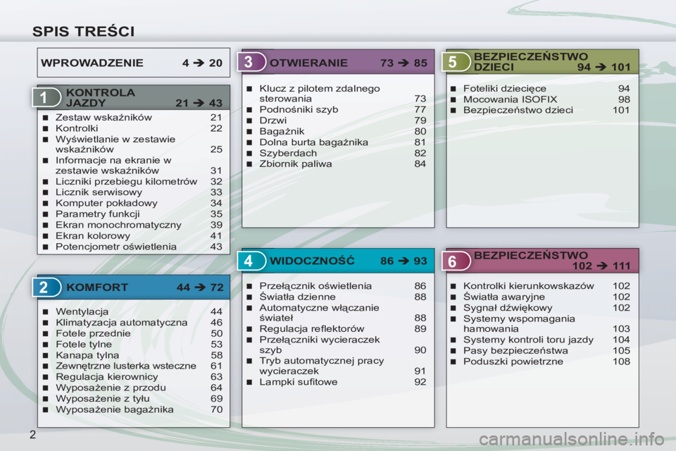 PEUGEOT 4007 2012  Instrukcja obsługi (in Polish) 2
3
4
6
1
5
SPIS TREŚCI
2
KONTROLA 
JAZDY 21 �Î 43
Wentylacja 44
Klimatyzacja automatyczna  46
Fotele przednie  50
Fotele tylne  53
Kanapa tylna  58
Zewnętrzne lusterka wsteczne  61
Regulacja kiero