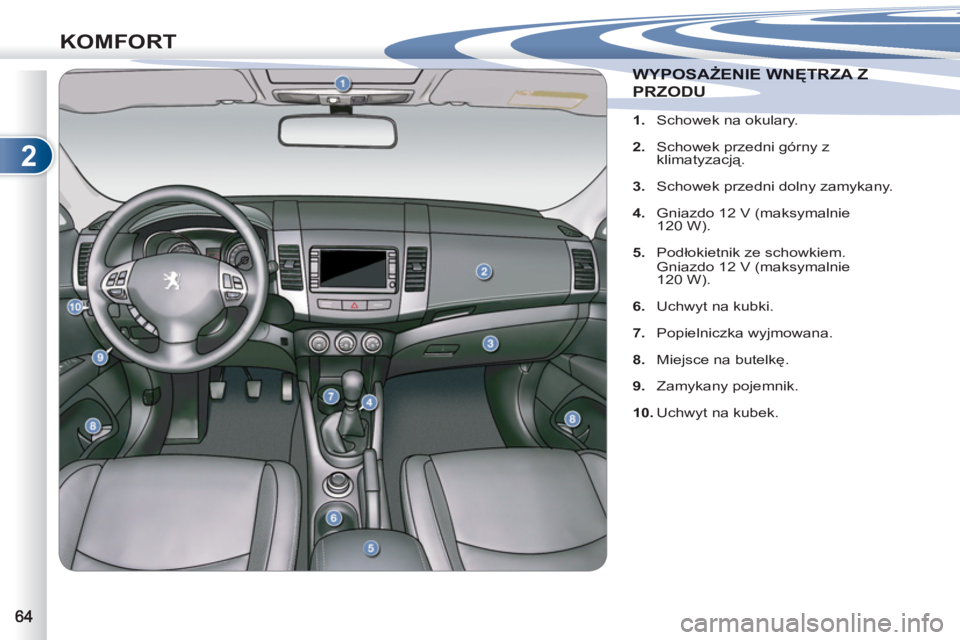 PEUGEOT 4007 2012  Instrukcja obsługi (in Polish) 2
KOMFORT
WYPOSAŻENIE WNĘTRZA ZWYPOSAŻENIE WNĘTRZA Z
PRZODU
   
 
 
1. 
  Schowek na okulary. 
   
2. 
  Schowek przedni górny z 
klimatyzacją. 
   
3. 
  Schowek przedni dolny zamykany. 
   
4.