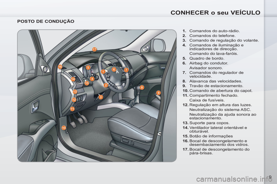 PEUGEOT 4007 2012  Manual de utilização (in Portuguese) CONHECER o seu VEÍCULO
9
   
POSTO DE CONDUÇÃO 
 
 
 
1. 
  Comandos do auto-rádio. 
   
2. 
  Comandos do telefone. 
   
3. 
  Comando de regulação do volante. 
   
4. 
  Comandos de iluminaç