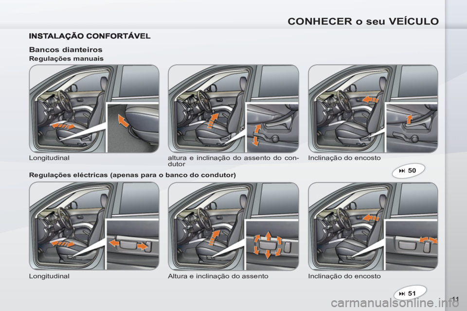 PEUGEOT 4007 2012  Manual de utilização (in Portuguese) CONHECER o seu VEÍCULO
11   
 
� 
 51  
 
 
 
 
Bancos dianteiros 
 
Longitudinal  altura e inclinação do assento do con-
dutor   Inclinação do encosto     
Regulações manuais 
   
Regulaçõe