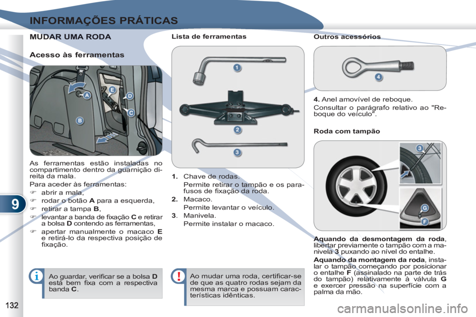 PEUGEOT 4007 2012  Manual de utilização (in Portuguese) 9
INFORMAÇÕES PRÁTICAS
MUDAUDAR UMA RODA 
  As ferramentas estão instaladas no 
compartimento dentro da guarnição di-
reita da mala. 
  Para aceder às ferramentas: 
   
 
�) 
  abrir a mala, 
 