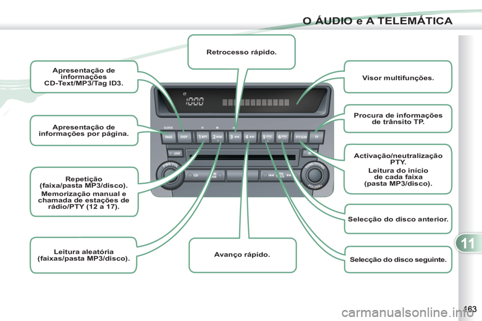 PEUGEOT 4007 2012 Manual de utilização (in Portuguese) 11
O ÁUDIO e A TELEMÁTICA
Apresentação de
informações por página.
Apresentação de
informações
CD-Text/MP3/Tag ID3.
Repetição
(faixa/pasta MP3/disco).
Mem PEUGEOT 4007 2012 Manual de utilização (in Portuguese) 11
O ÁUDIO e A TELEMÁTICA
Apresentação de
informações por página.
Apresentação de
informações
CD-Text/MP3/Tag ID3.
Repetição
(faixa/pasta MP3/disco).
Mem