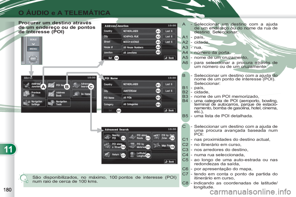PEUGEOT 4007 2012 Manual de utilização (in Portuguese) 11
O ÁUDIO e A TELEMÁTICA
B - Seleccionar um destino com a ajuda do
nome de um ponto de interesse (POI).
Seleccionar:
B1 - país,
B2 - cidade,
B3 - nome de um POI memorizado,
B4 PEUGEOT 4007 2012 Manual de utilização (in Portuguese) 11
O ÁUDIO e A TELEMÁTICA
B - Seleccionar um destino com a ajuda do
nome de um ponto de interesse (POI).
Seleccionar:
B1 - país,
B2 - cidade,
B3 - nome de um POI memorizado,
B4