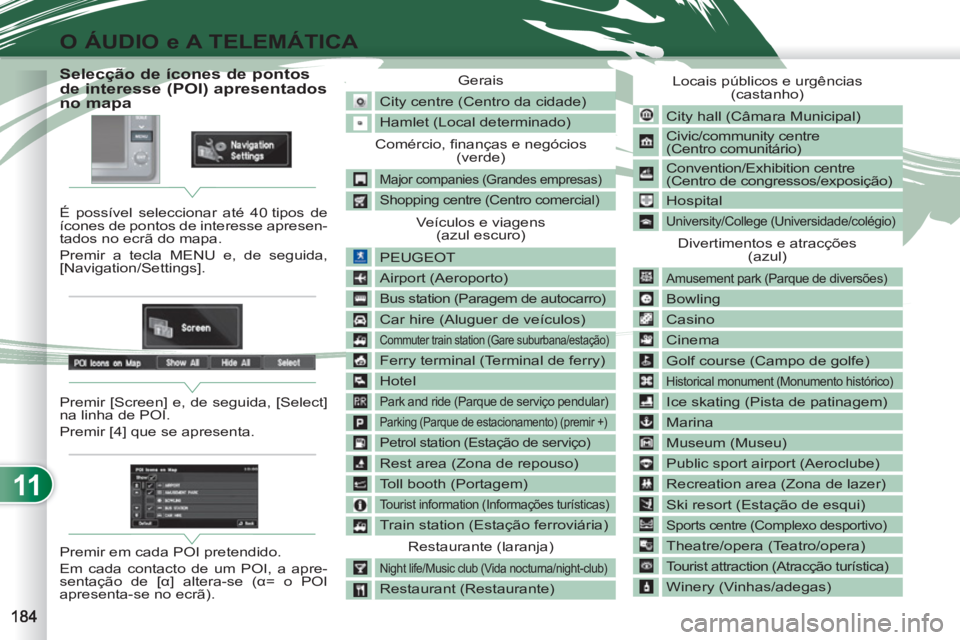 PEUGEOT 4007 2012 Manual de utilização (in Portuguese) 11
O ÁUDIO e A TELEMÁTICA
Selecção de ícones de pontos
de interesse (POI) apresentados
no mapa
É possível seleccionar até 40 tipos de
íco PEUGEOT 4007 2012 Manual de utilização (in Portuguese) 11
O ÁUDIO e A TELEMÁTICA
Selecção de ícones de pontos
de interesse (POI) apresentados
no mapa
É possível seleccionar até 40 tipos de
íco