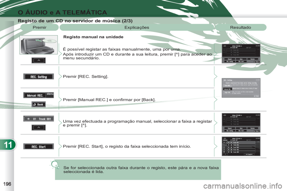 PEUGEOT 4007 2012  Manual de utilização (in Portuguese) 11
O ÁUDIO e A TELEMÁTICA
   
Registo de um CD no servidor de música (2/3) 
 
Premir  Explicações  Resultado 
   
Registo manual na unidade 
  É possível registar as faixas manualmente, uma por