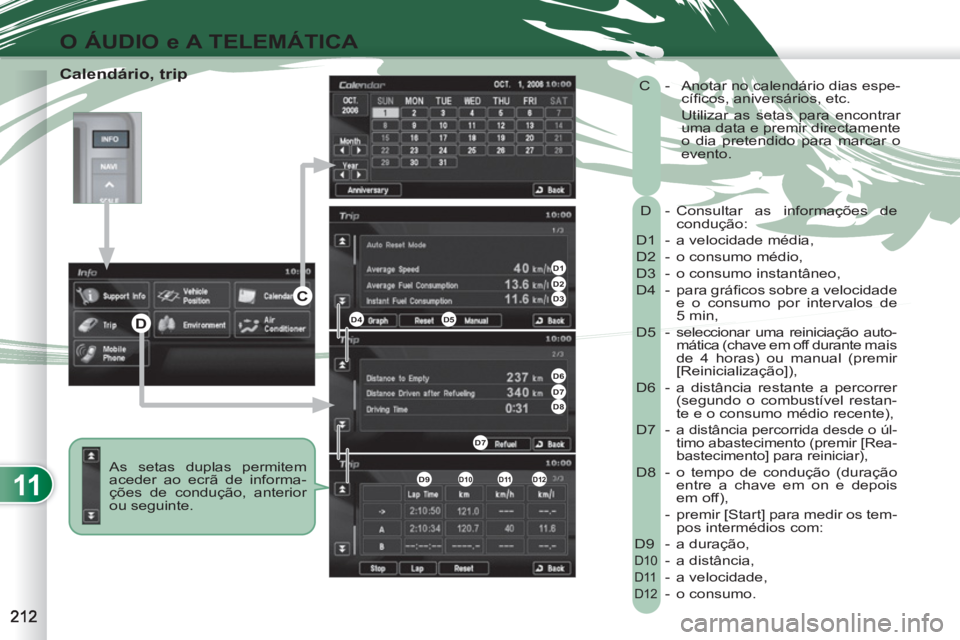 PEUGEOT 4007 2012 Manual de utilização (in Portuguese) 11
O ÁUDIO e A TELEMÁTICA
Calendário, trip
As setas duplas permitem
aceder ao ecrã de informa-
ções de condução, anterior
ou seguinte. D - Consultar as informações de
condução PEUGEOT 4007 2012 Manual de utilização (in Portuguese) 11
O ÁUDIO e A TELEMÁTICA
Calendário, trip
As setas duplas permitem
aceder ao ecrã de informa-
ções de condução, anterior
ou seguinte. D - Consultar as informações de
condução