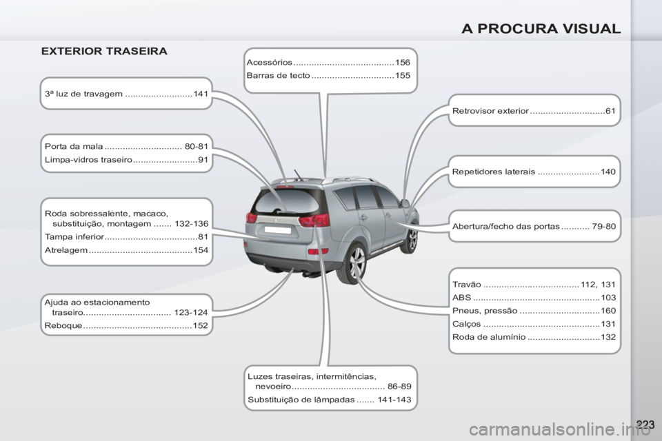 PEUGEOT 4007 2012 Manual de utilização (in Portuguese) A PROCURA VISUAL
EXTERIOR TRASEIRA
3ª luz de travagem ..........................141
Porta da mala .............................. 80-81
Limpa-vidros traseiro ........................ PEUGEOT 4007 2012 Manual de utilização (in Portuguese) A PROCURA VISUAL
EXTERIOR TRASEIRA
3ª luz de travagem ..........................141
Porta da mala .............................. 80-81
Limpa-vidros traseiro ........................